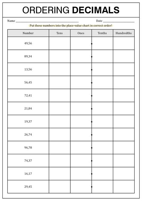 14 Blank Place Value Worksheets Free Pdf At