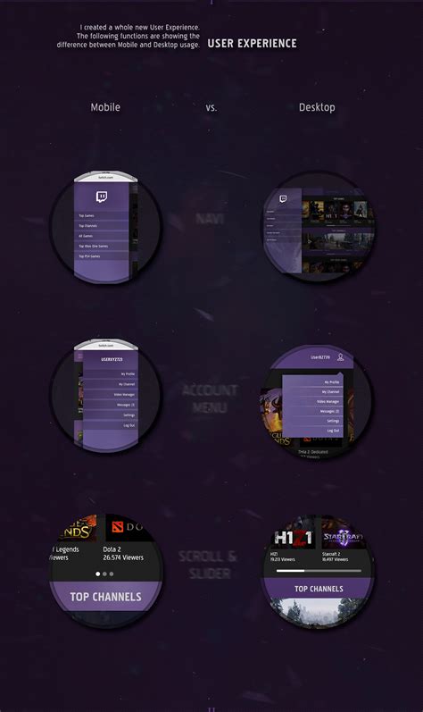 Twitch Redesign Responsive On Behance