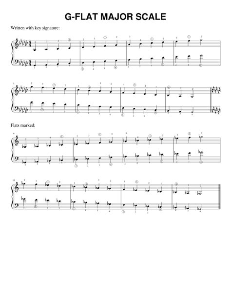 Gb Major Scale Sheet Music For Piano Solo Easy