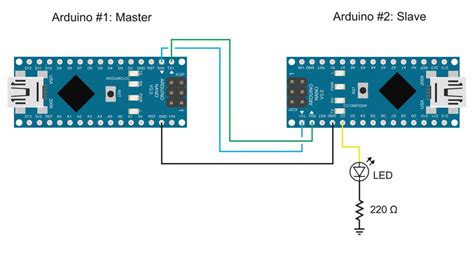 Arduino Serial Part 3 Getting Started With Serial Communication