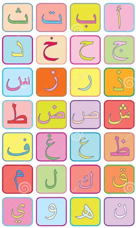 Arabic Letters For Children Poster Arabic Alphabet For Kids Learn