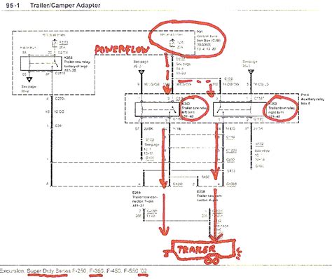 Hopkins trailer plug truck wiring diagram library for. Ford F350 Trailer Wiring Diagram | Free Wiring Diagram