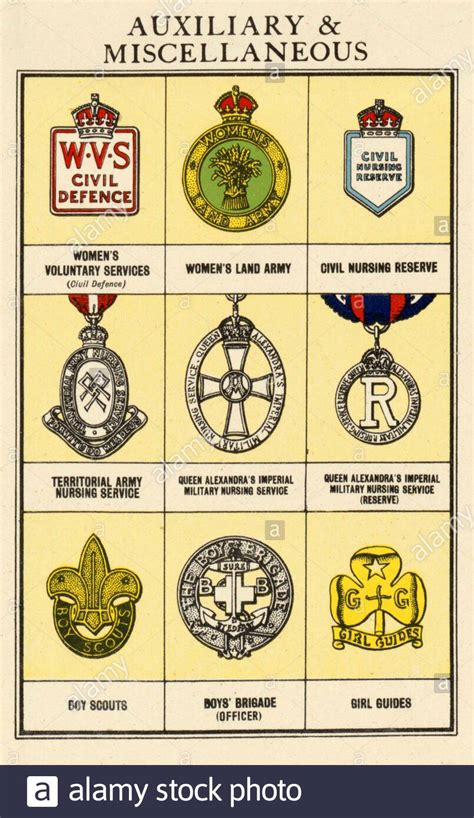 Military Insignia British Hi Res Stock Photography And Images Alamy