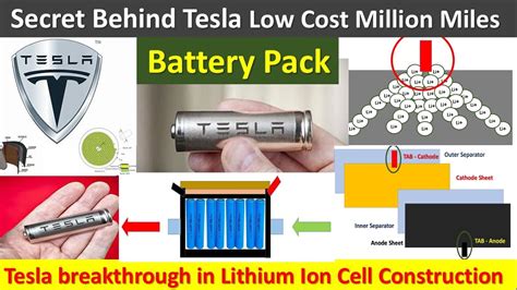 Secret Behind Tesla New Lithium Ion Battery Technology Tesla Million