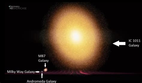 What Is The Largest Galaxy In The Known Universe The Journeying