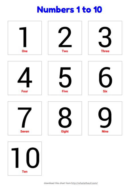Maybe you would like to learn more about one of these? A4 Chart with Numbers 1 to 10 - Your Home Teacher