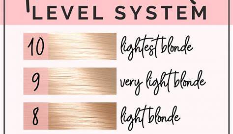 hair color chart 1 10