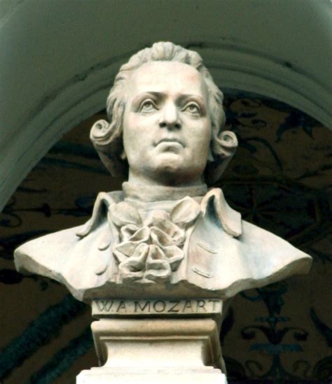 Wolfgang Amadeus Mozart Rob Scholte Museum