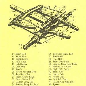Check spelling or type a new query. A few parts diagrams to help you in your "quest" | Diagram