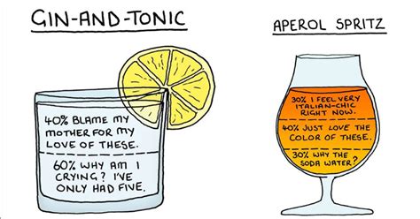 9 brutally honest cocktail recipes to get you into weekend mode memebase funny memes