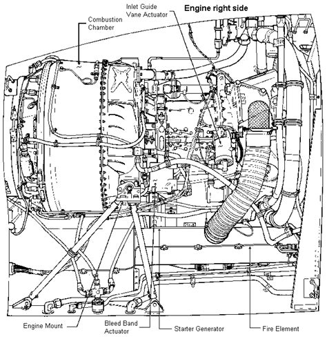 T 53 L 703 Engine