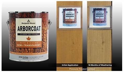 Arborcoat Oil Stain Review- Reviews & Ratings for Top Deck Stains