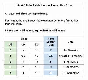 Polo Ralph Sizes Chart