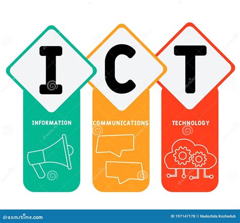 Ict Information Communications Technology Business Concept Background
