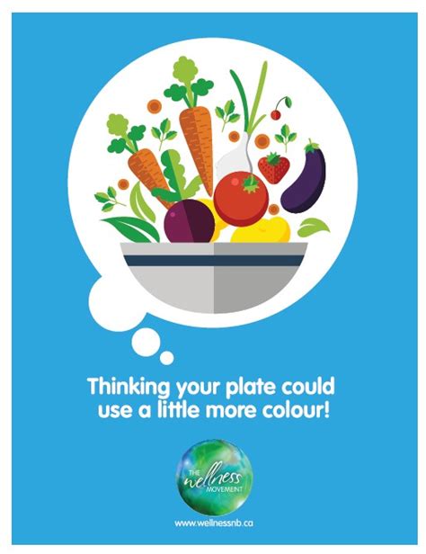 Wellness Poster - Healthy Eating - The Wellness Movement ...