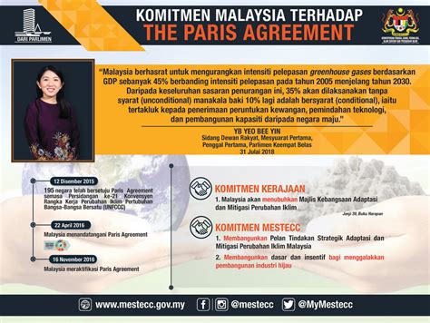 Portfolio tenaga daripada kementerian tenaga, sains, teknologi, alam sekitar dan perubahan iklim telah dipindah ke kementerian ini. Fokus Utama Kementerian Tenaga Sains Teknologi Alam ...