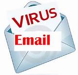 Images of Computer Virus Email Attachments