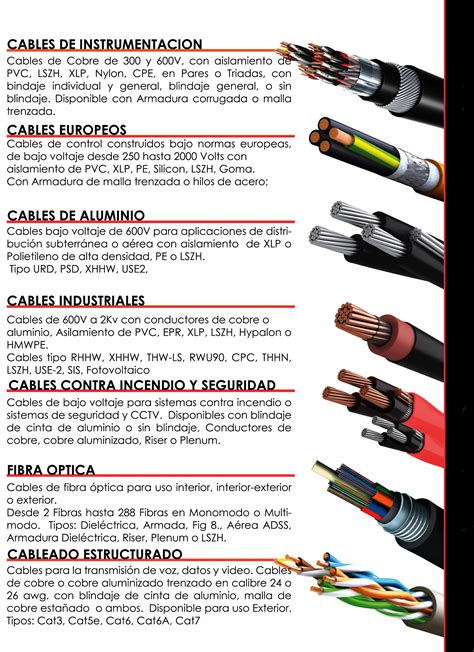 Cables Especiales Leniko Industries