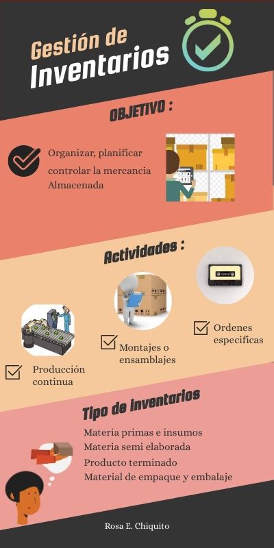 INFOGRAFIA GESTION DE INVENTARIOS