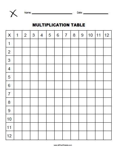 Print Blank Multiplication Table Free Printable