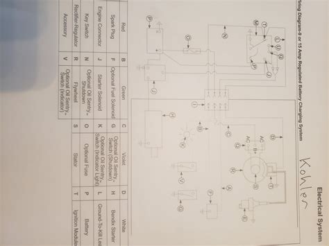 Cub Cadet XT1 Kohler to Briggs wiring issue | My Tractor Forum