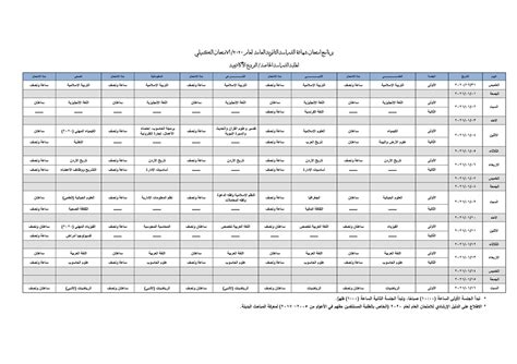 مواعيد بدء امتحانات الشهادة الإعدادية. جدول امتحانات الثانوية العامة 2021 الاردن
