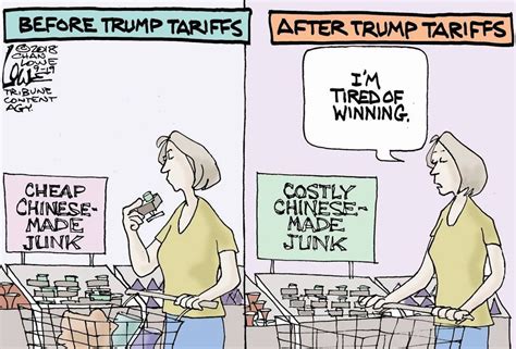 Tariff Editorial Cartoon Political Cartoons Cartoon