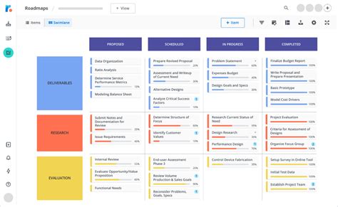 Project Roadmap Template And Examples Roadmunk Project Management