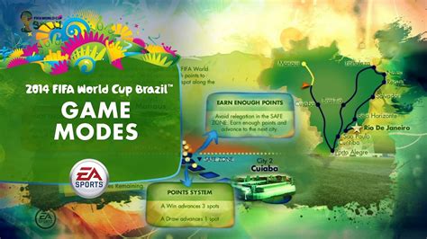 Ea Sports 2014 Fifa World Cup Game Modes Youtube