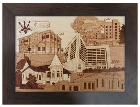 Click the map where you want your pin! The transformation of TTSH over the years | Vintage world ...