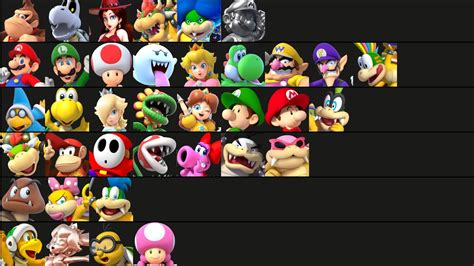 Ranking Every Mario Character Except Spike Youtube