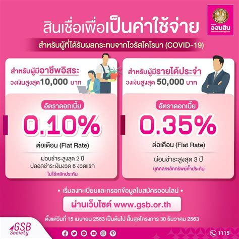 #มิสทีนสู้โควิด แจก 1,000 บาท #บัตรคนจน #บัตรสวัสดิการแห่งรัฐ #เกษตรกร #ข่าว| tv4thai ลงทะเบียนถึง 14 สิงหาคม นี้ เปิดเงื่อนไขลงทะเบียน สินเชื่อฉุกเฉินออมสินสู้ โควิด กู้ ...