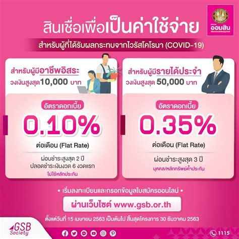 #มิสทีนสู้โควิด ลงทะเบียนรับ 1,000 บาท และกล่องยังชีพ ถึง 14 สิงหาคม นี้08.00 น. เปิดเงื่อนไขลงทะเบียน สินเชื่อฉุกเฉินออมสินสู้ โควิด กู้ ...