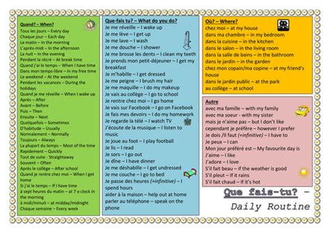 Ks3 French Daily Routine Vocabulary Worksheet Teaching Resources