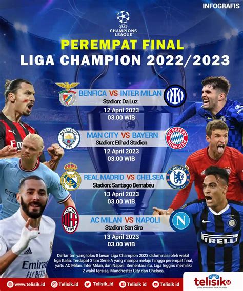 Infografis Jadwal Perempat Final Liga Champion 2022 2023 Telisikid