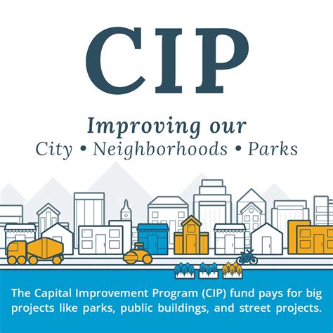 Capital Improvement Program Cip Finance