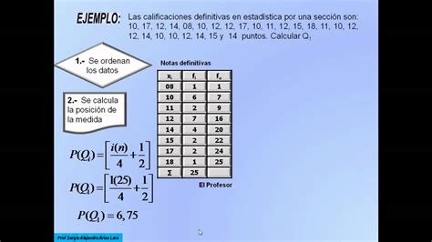 As medidas de comprimento são mecanismos de medição eficazes, uma vez que utilizam como recurso medidas convencionais, tais como milímetro, centímetro, metro, quilômetro. Medidas de posicion 3/4 - YouTube