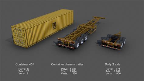 Container 40ft Chassis Trailer 3d Model Turbosquid 1502730