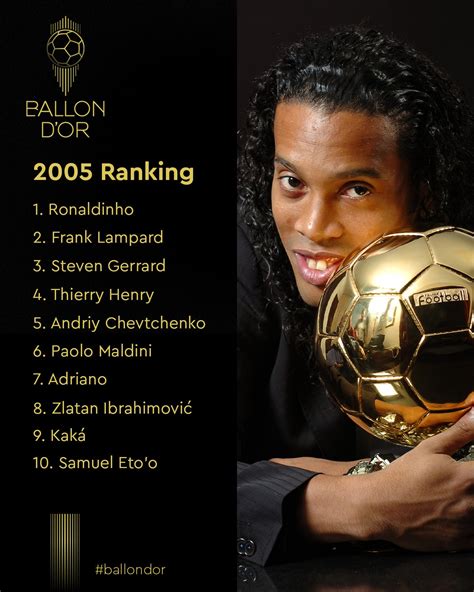 Ballon Dor Ballondor On Twitter 🔝1️⃣0️⃣ Throwback Take A Look At The 2005 Ballon Dor