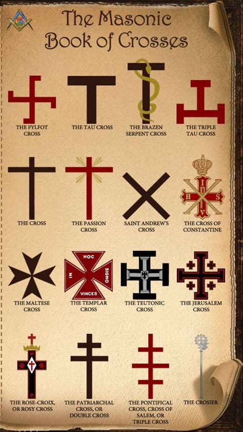 Install The Masonic Book Of Crosses The Android App Learn More