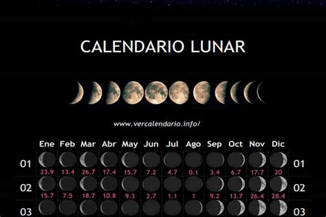 Calendario Lunar Mes Febrero 2026 Palaos