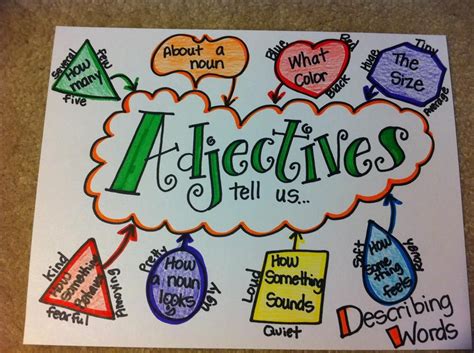 Ixl offers more than 100 eighth grade language arts skills to explore and learn! Check out this #Kahoot called 'Awesome Adjectives!' on ...
