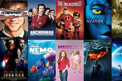 What Are The Best Movies Of The 2000s The 140 Essential 2000s Movies