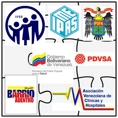 Ministerio de salud pública aprueba primera vacuna contra. El sistema público de salud en Venezuela | Salud Pública y ...