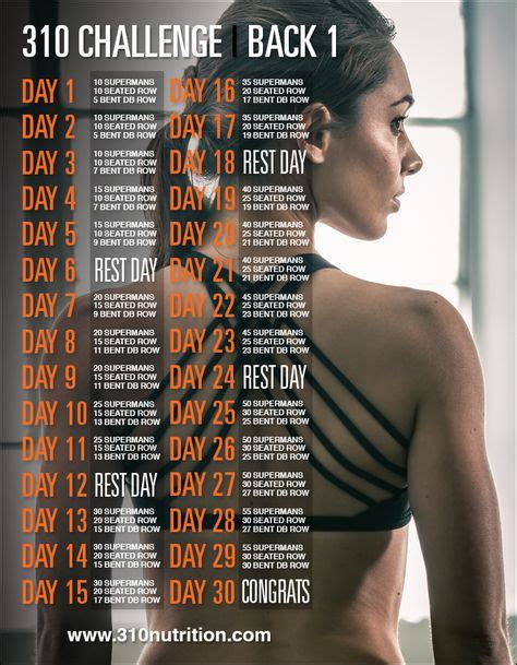 29 Best 30 Day Little Black Dress Challenge Images On Pinterest
