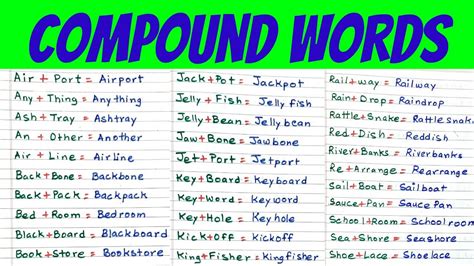 Compound Words Examples Of 100 Compound Words In 2022 Compound Words
