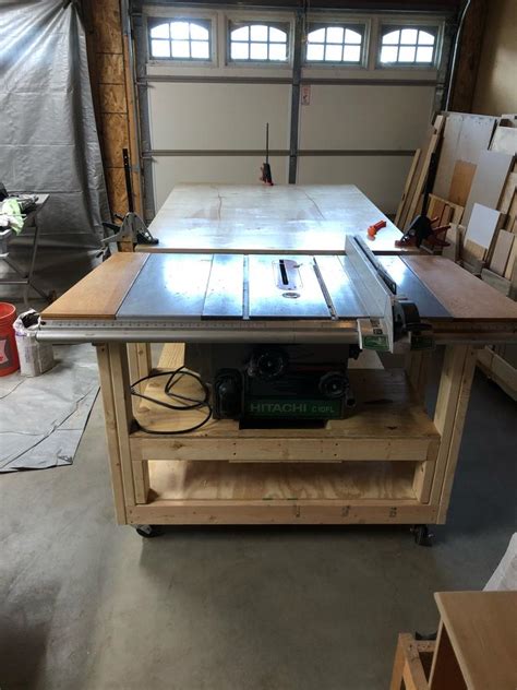 I'm purchasing unfinished oak cabinets from a big box store. Workbench with drawers from scrap kitchen cabinets - Woodworking Talk - Woodworkers Forum