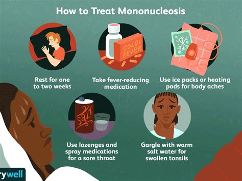 Symptoms Of Mono In Children