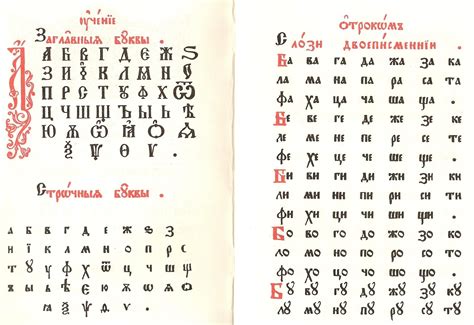 Azbuka Russian Old Slavonic Alphabet Made In Russia Pinterest