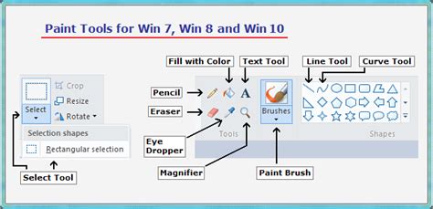 Microsoft Paint Tutorial For Beginners